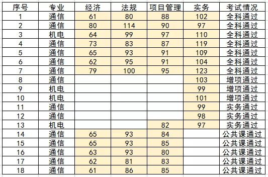 球友会体育|球友会(中国)欣网|欣网通信