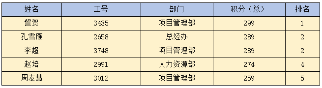 球友会体育|球友会(中国)欣网|欣网通信