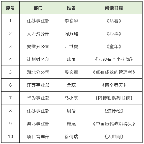 球友会体育|球友会(中国)欣网|欣网通信